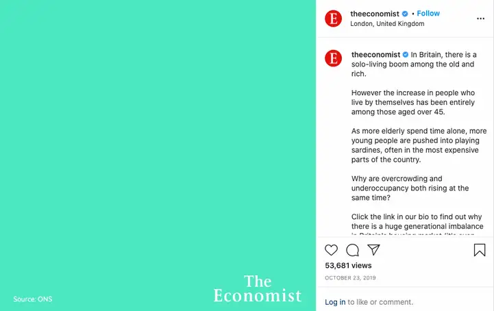 An Economist Instagram post about solo living and Britain's housing market, a plain teal panel with the source credited to the ONS
